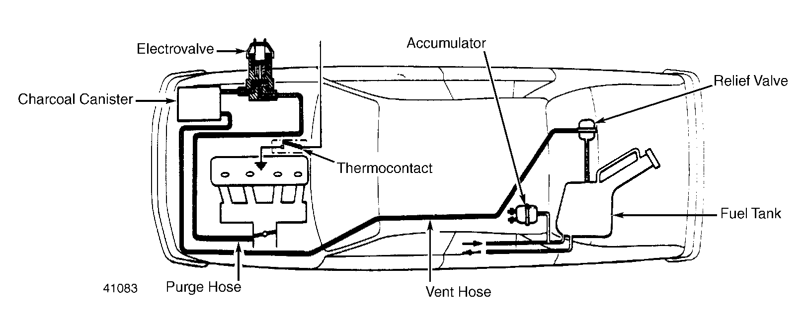 G41083