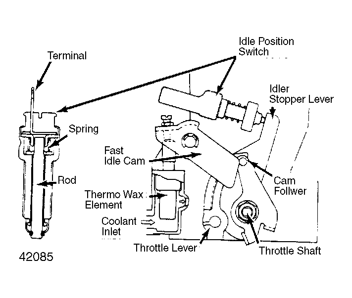 G42085