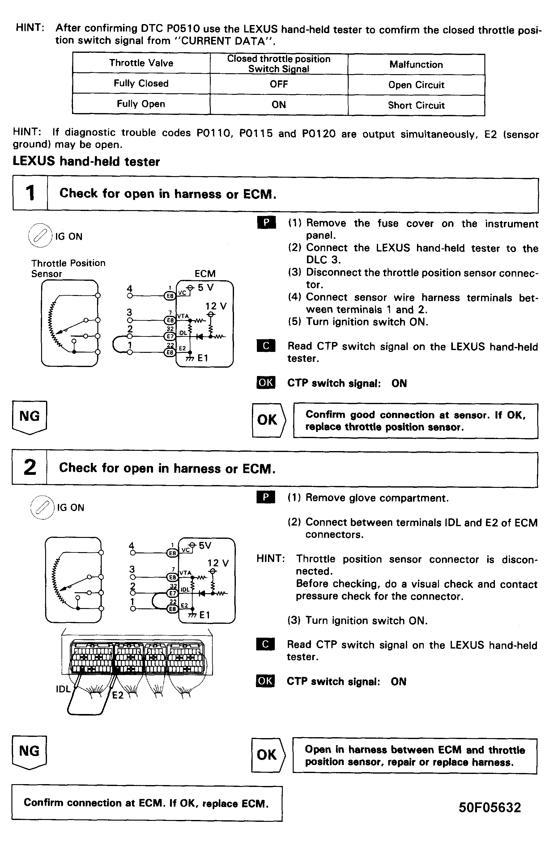 G50F05632