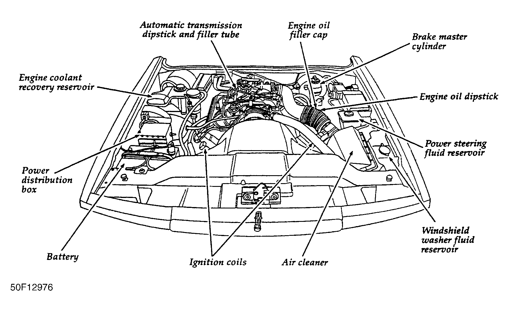G50F12976