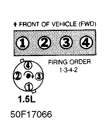 G50F17066