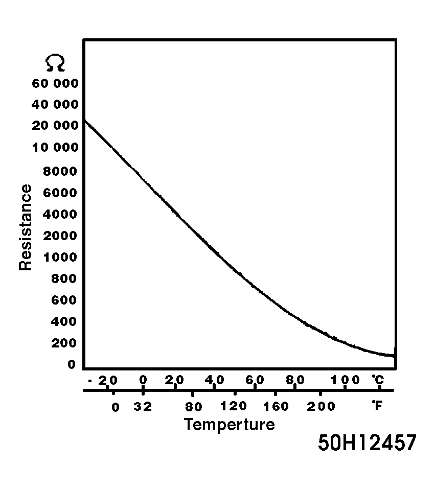 G50H12457