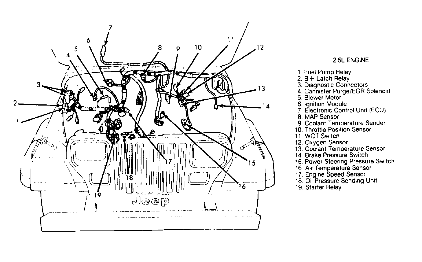 G53882