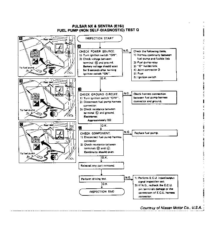 G61742