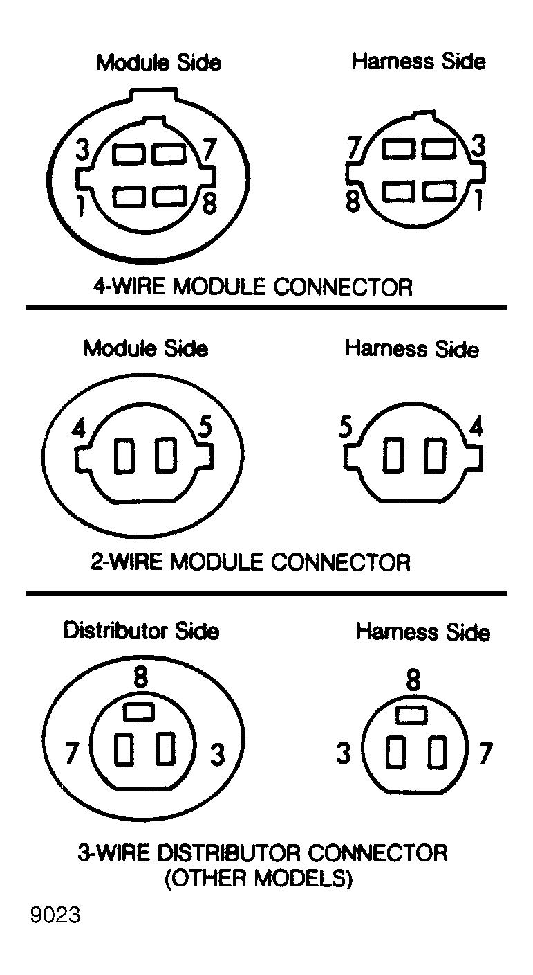 G9023