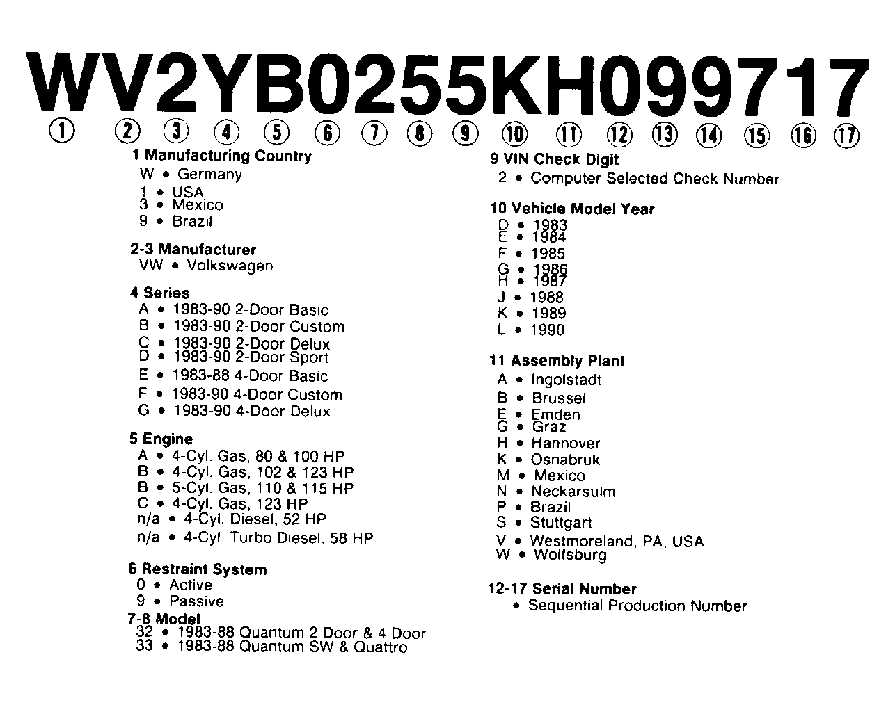 G90B08134