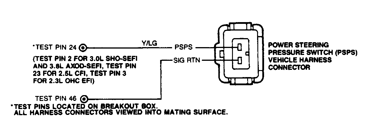 G90B12436