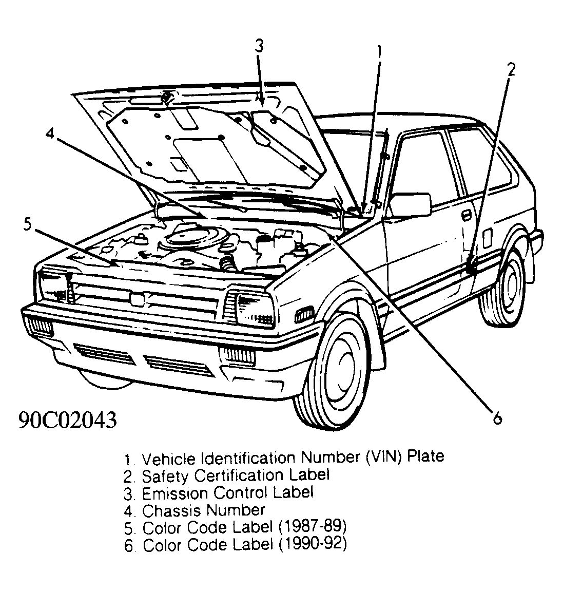 G90C02043