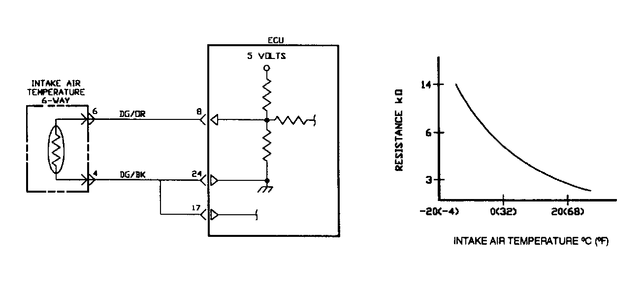 G90D15407