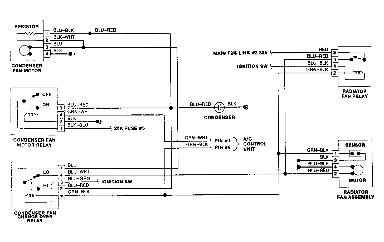 G90F02520