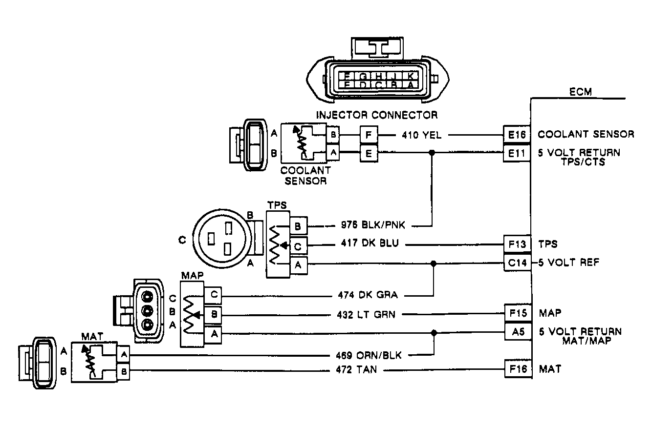 G90F21720