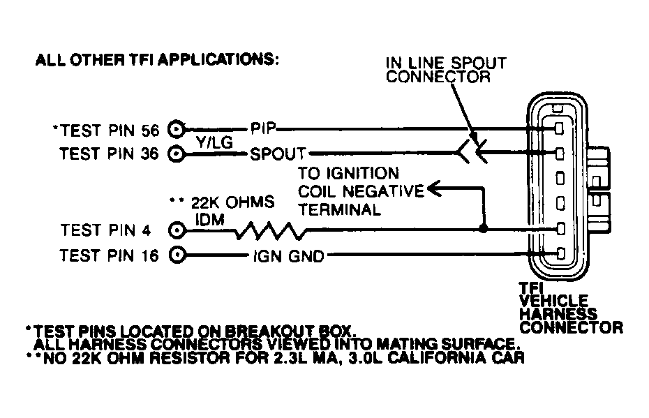 G90I13290