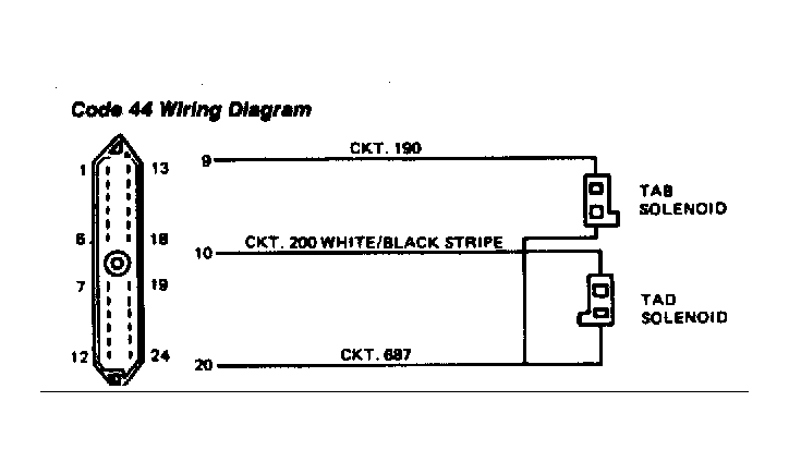 G9127
