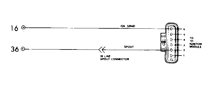 G9140