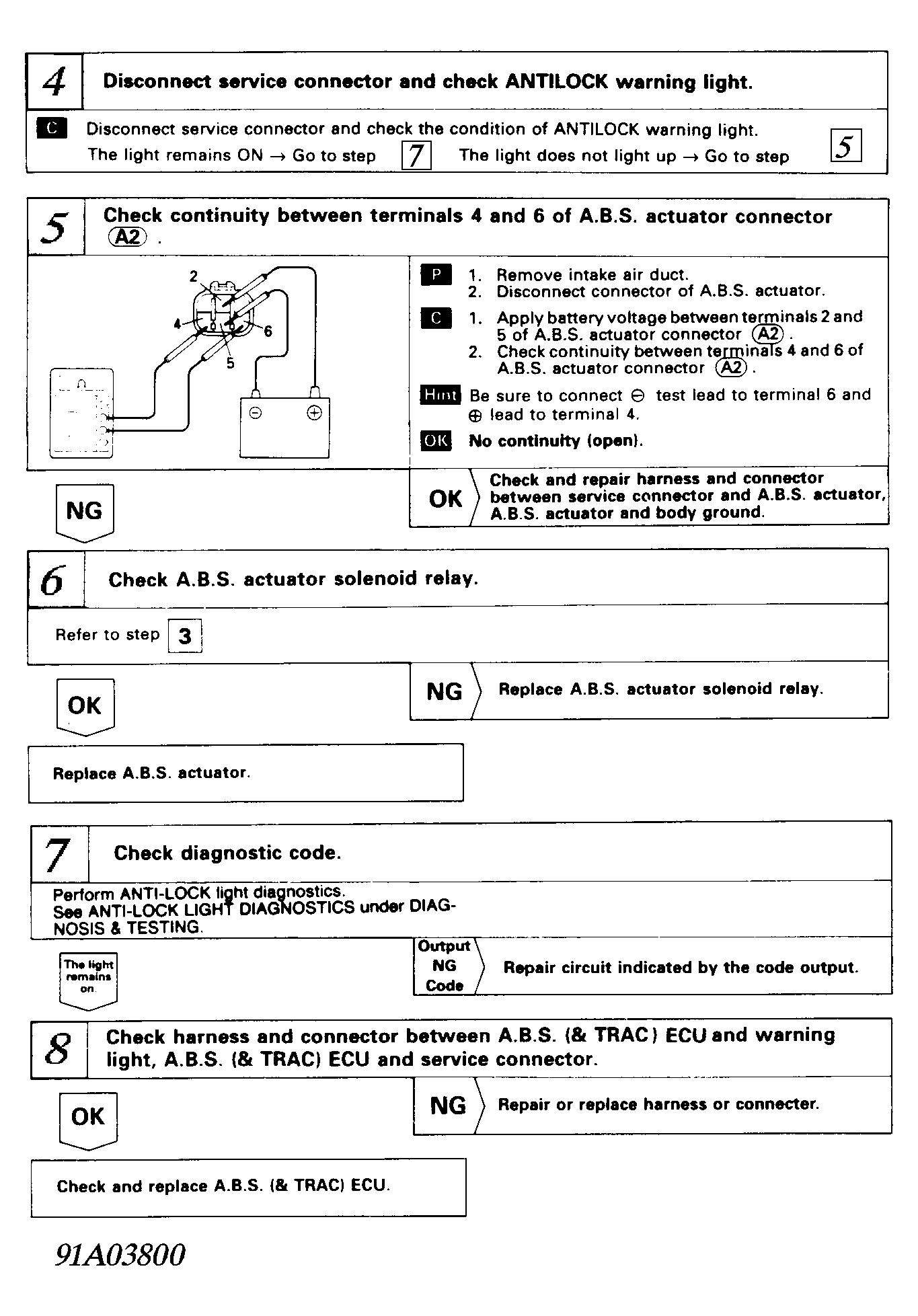 G91A03800