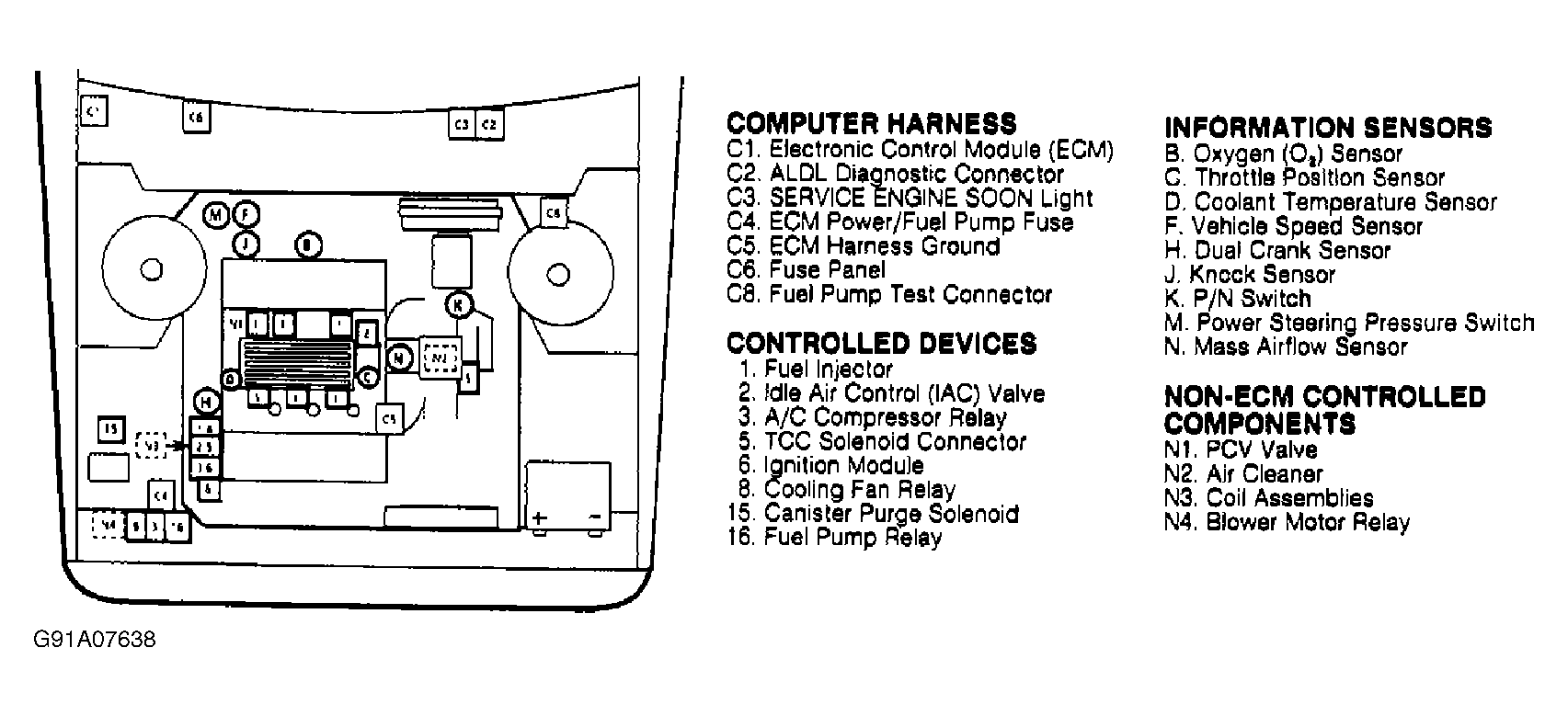 G91A07638