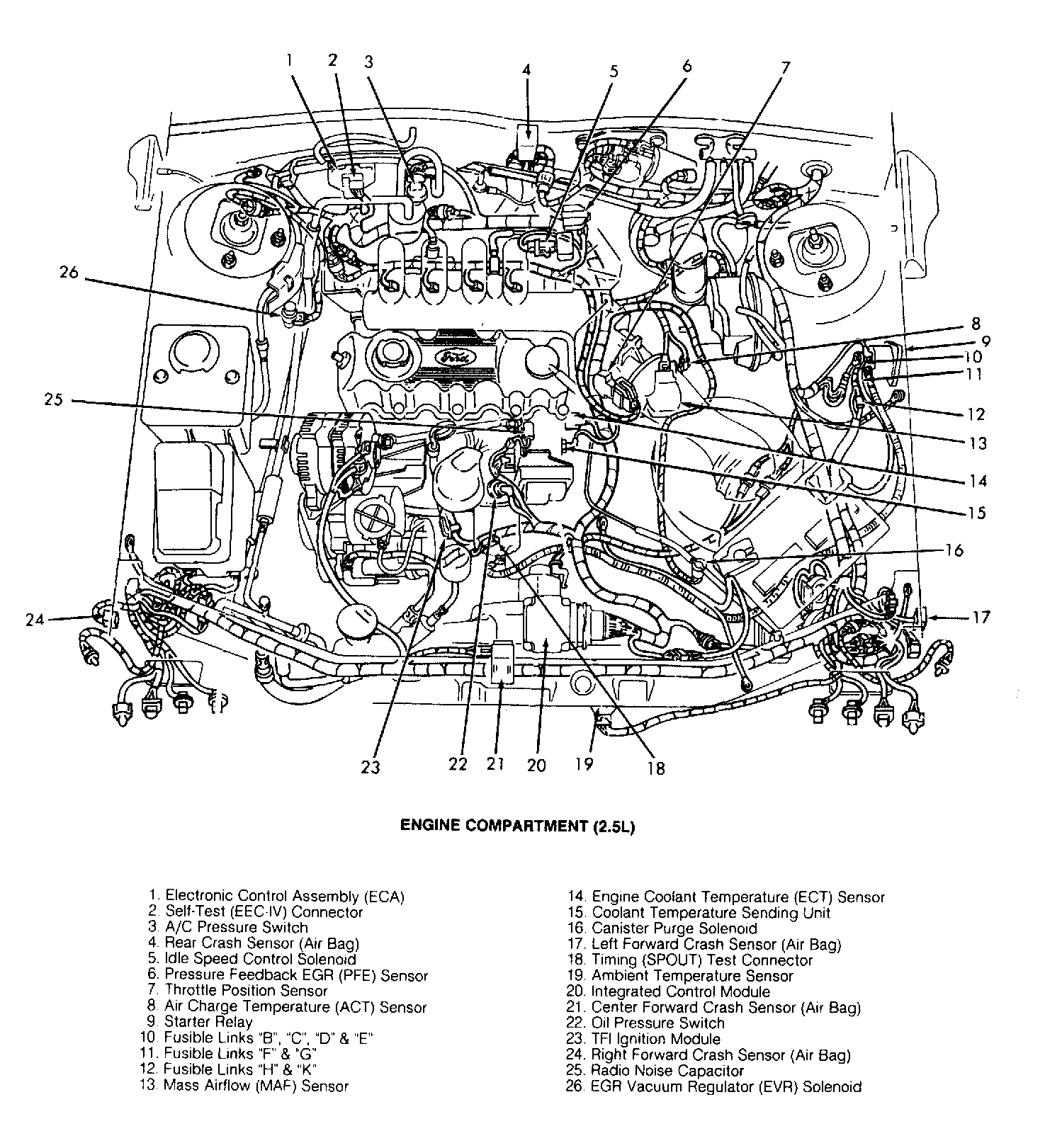 G91A12146