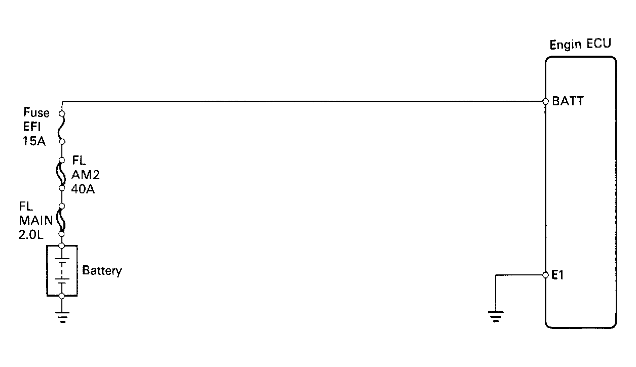 G91A18028