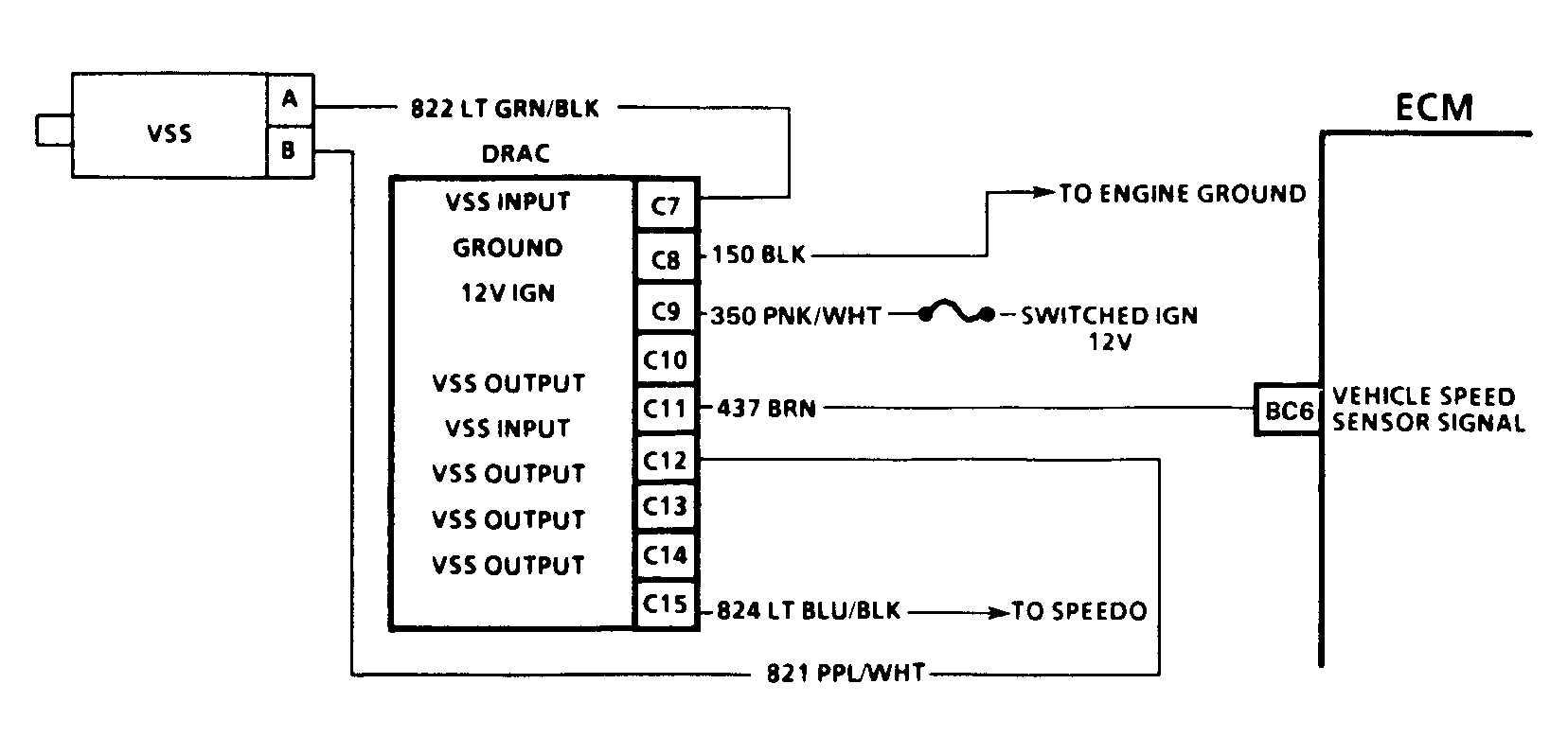 G91F13735