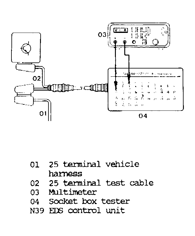 G91F32305
