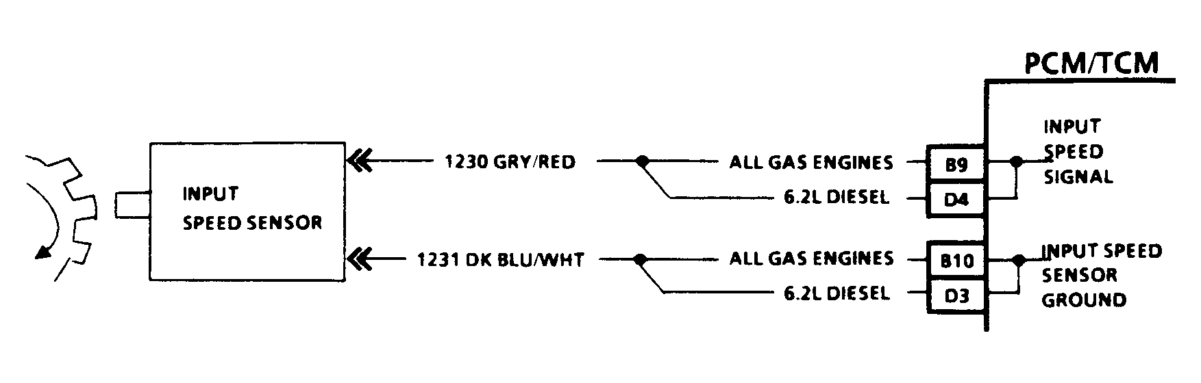 G91G13702