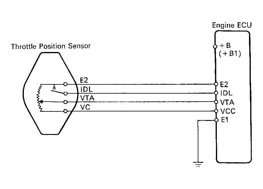 G91G18156