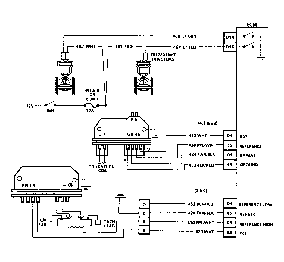 G91H13604