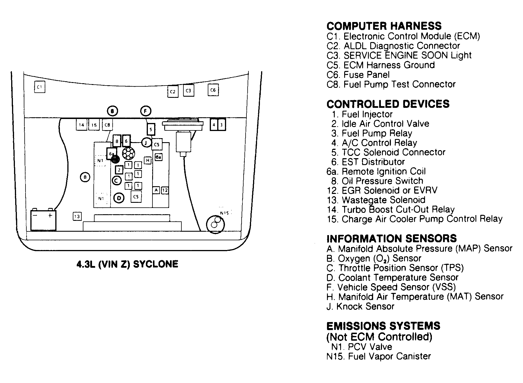 G91I13720