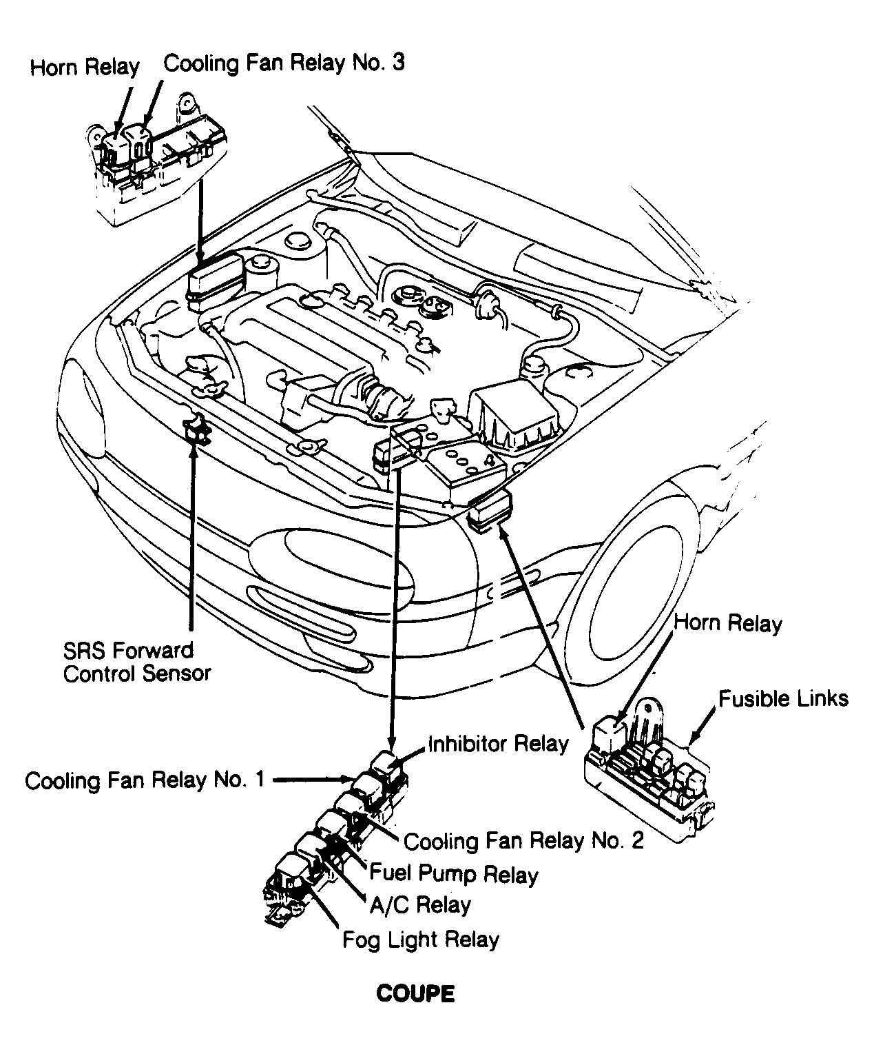 G92A16543