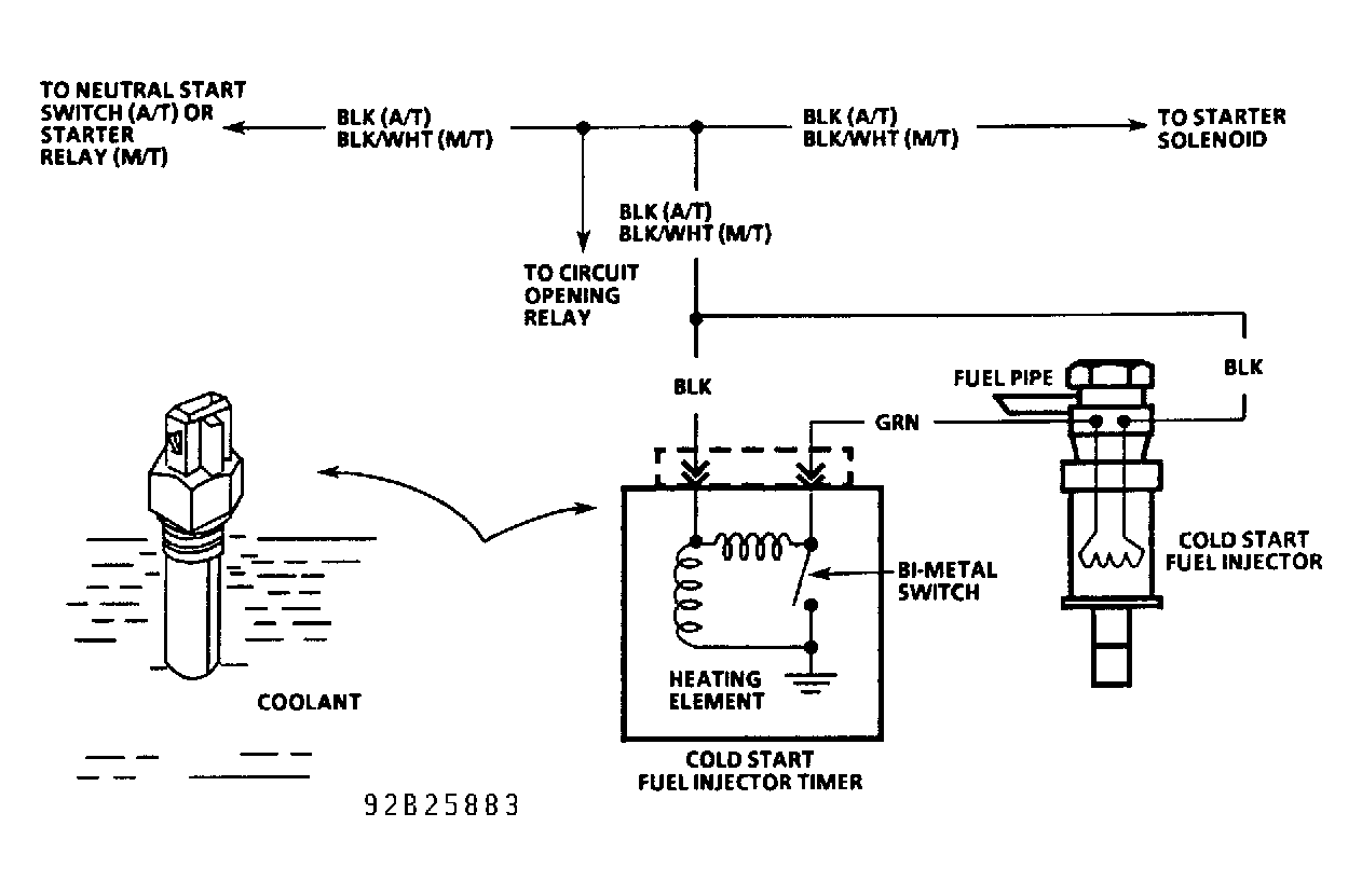 G92B25883