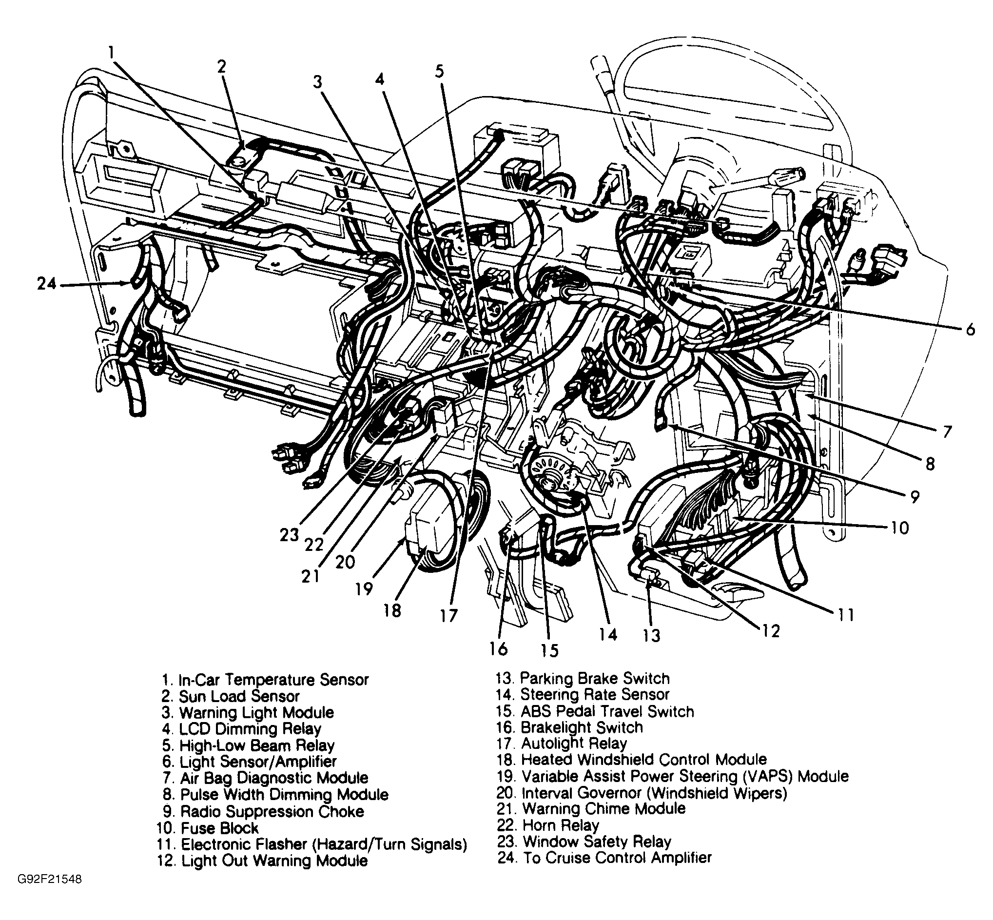 G92F21548