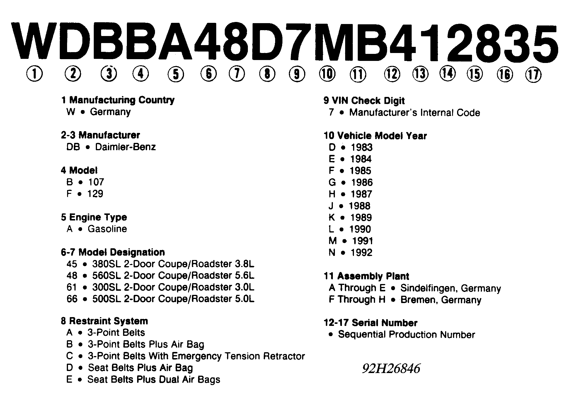 G92H26846