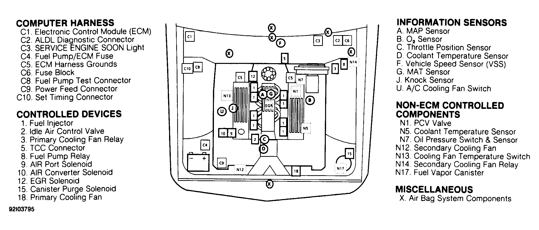 G92I03795
