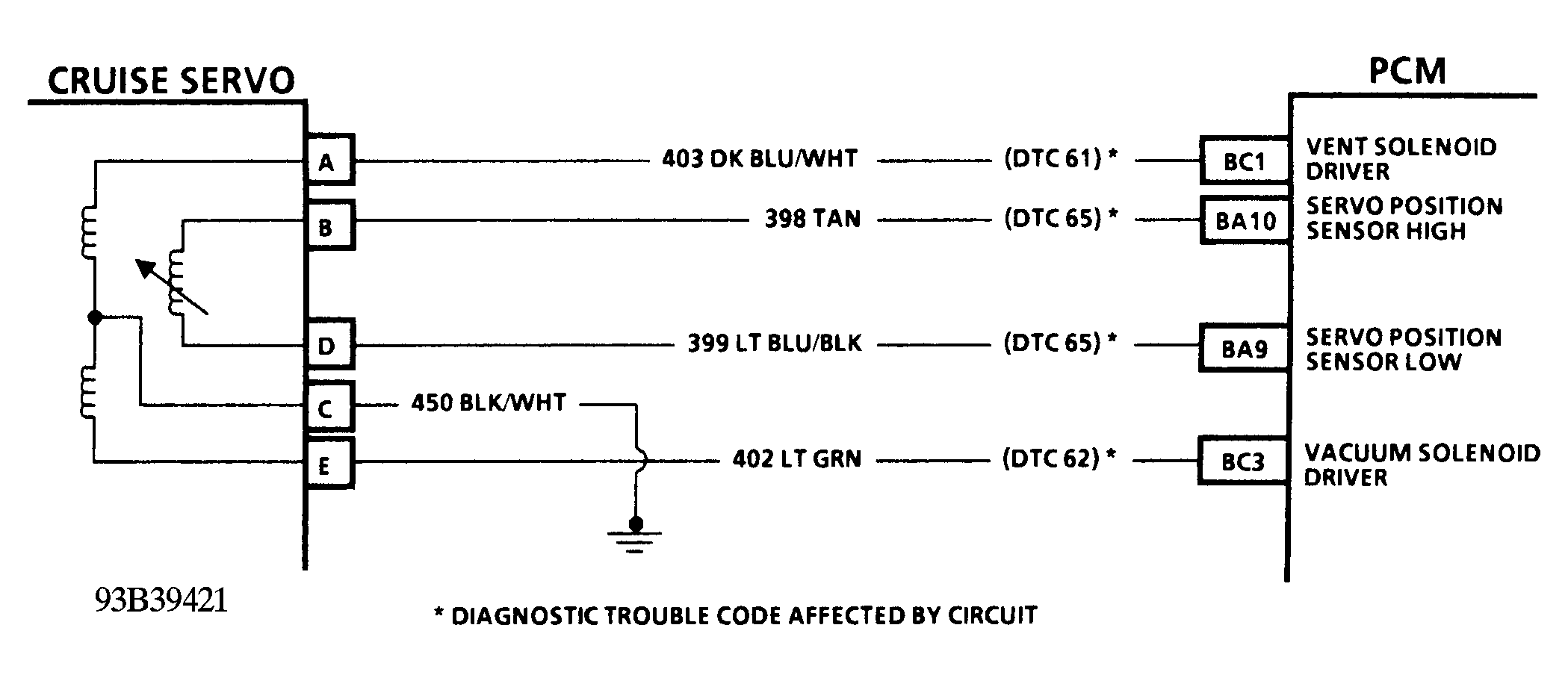 G93B39421