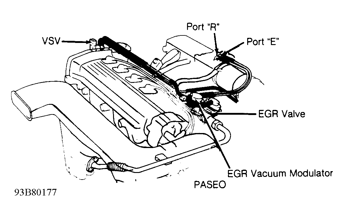 G93B80177