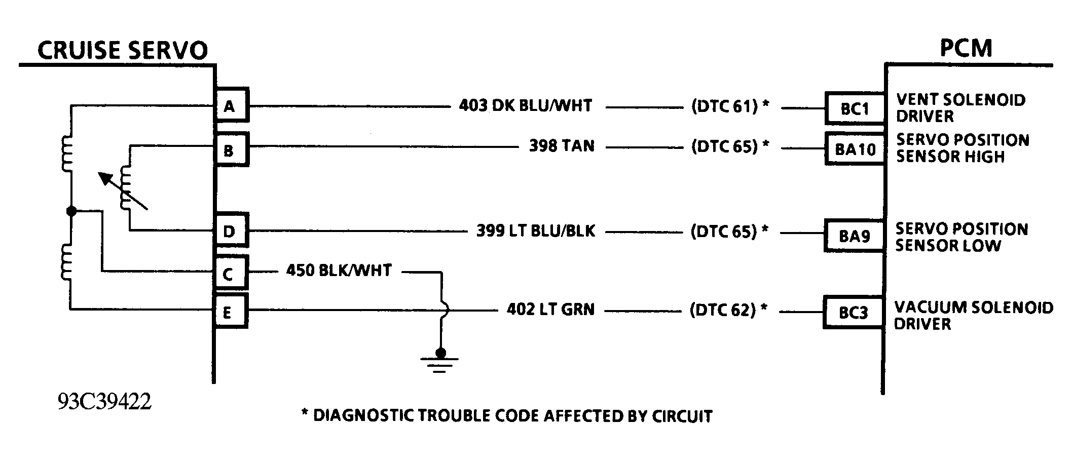 G93C39422