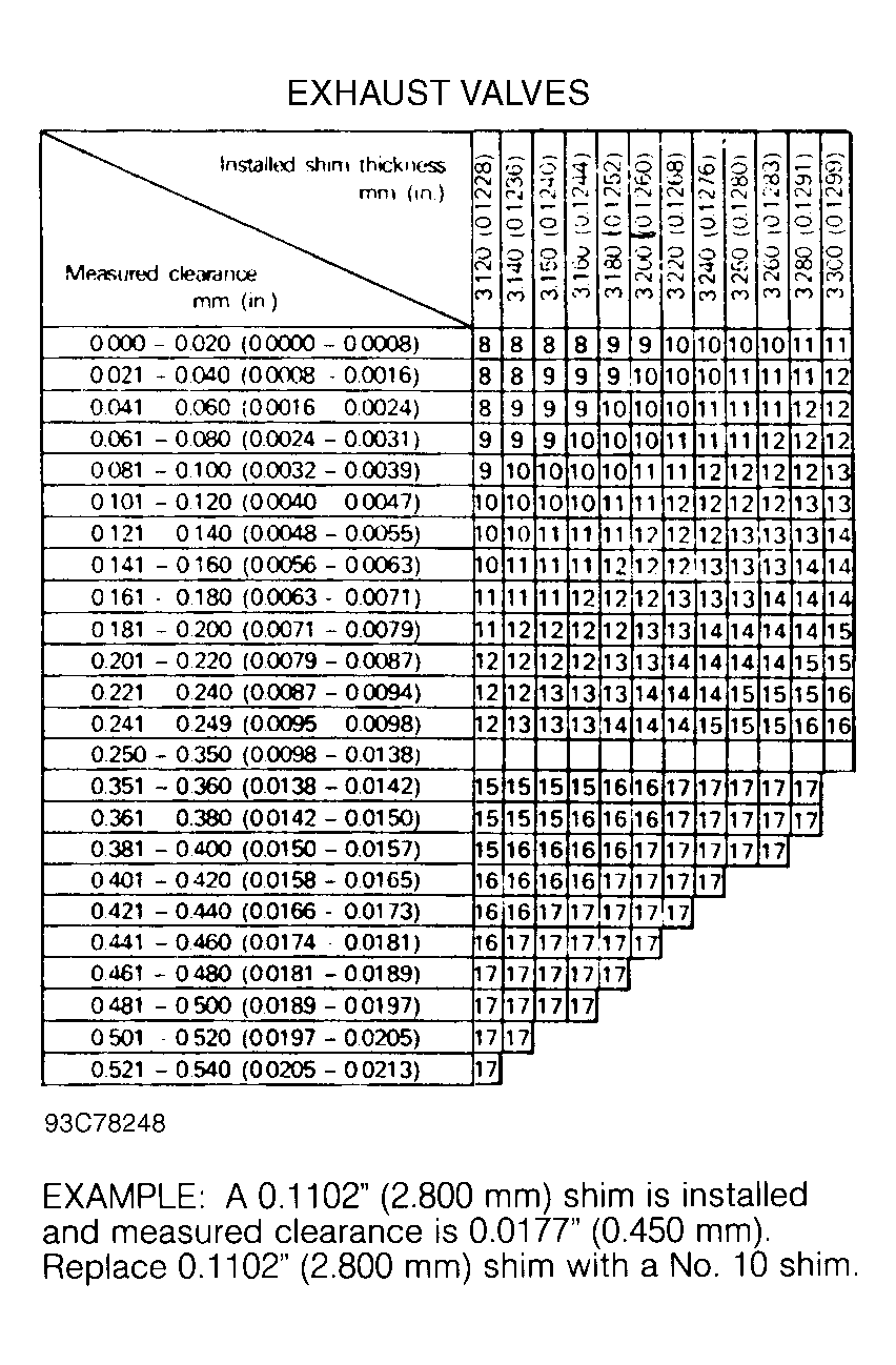 G93C78248