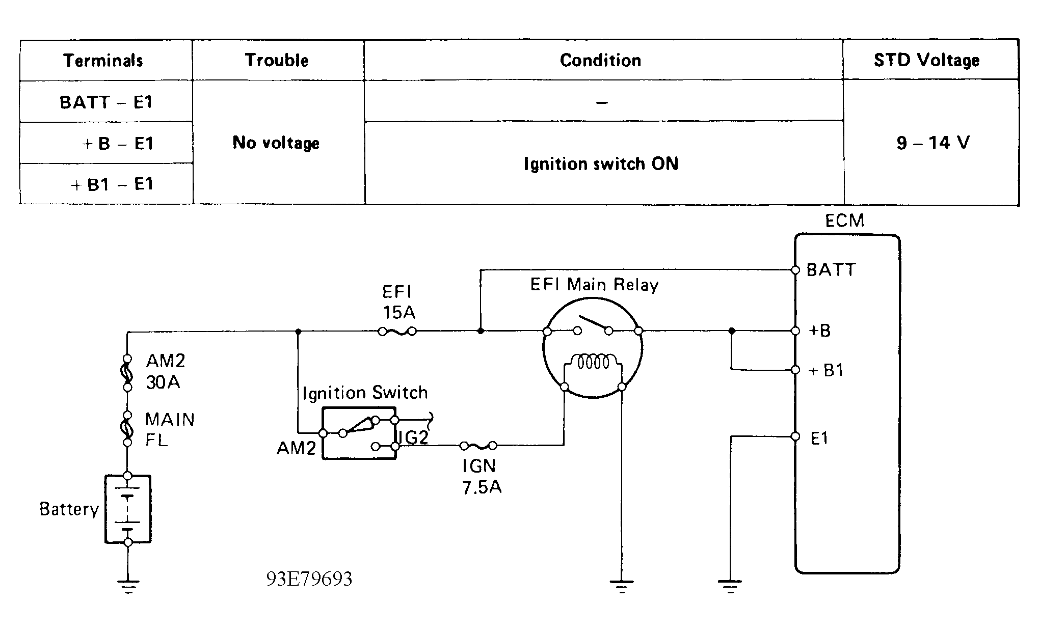 G93E79693