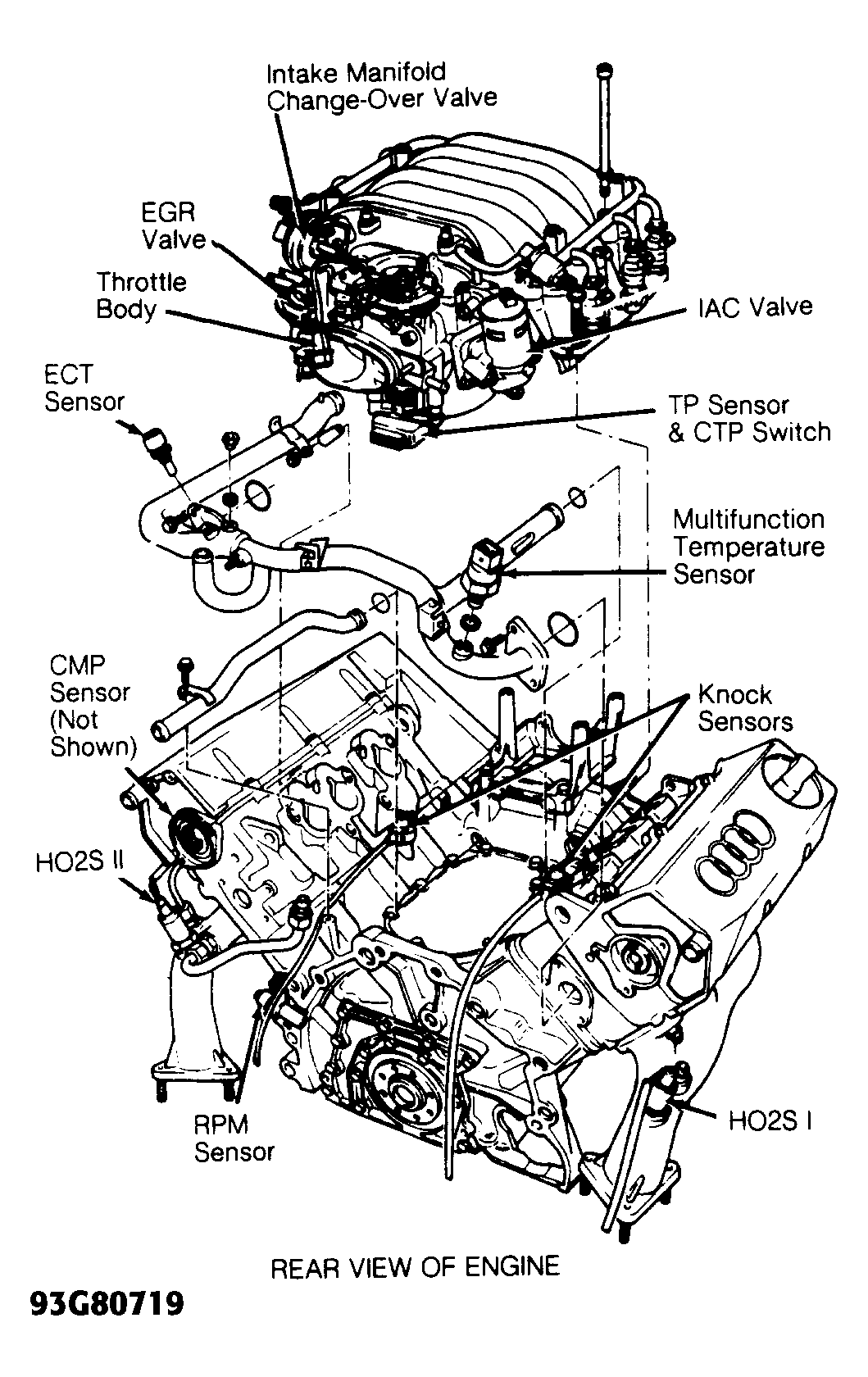 G93G80719