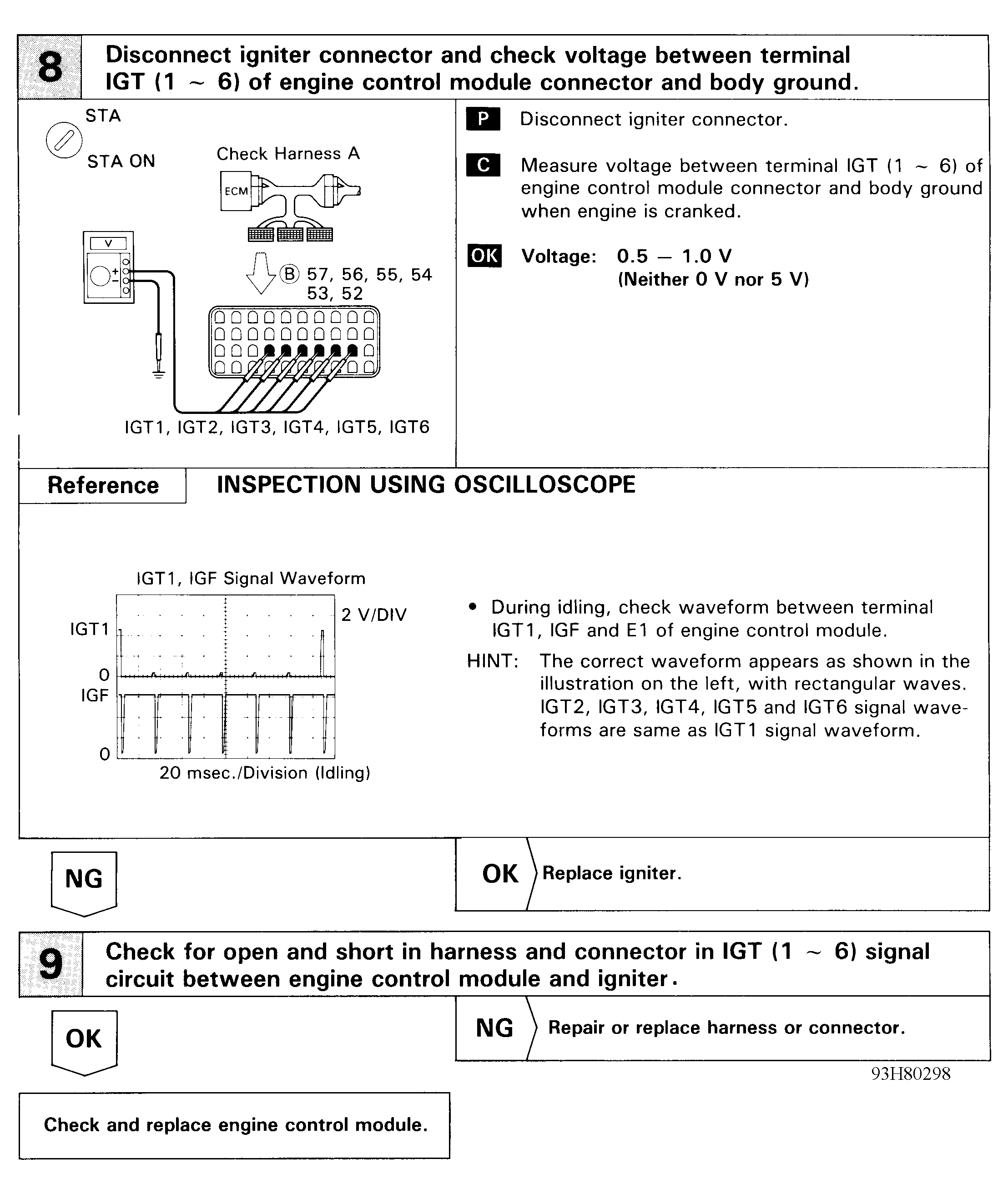 G93H80298