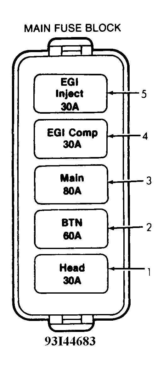 G93I44683
