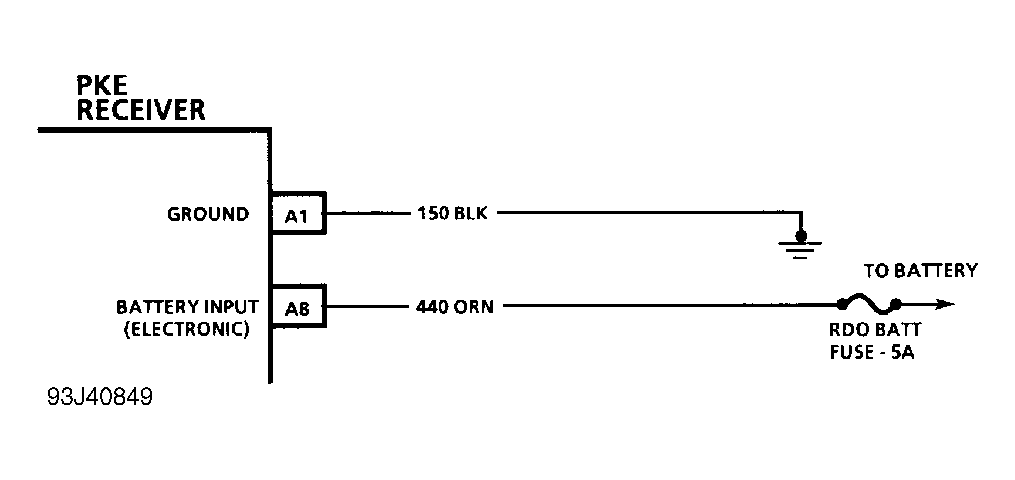 G93J40849