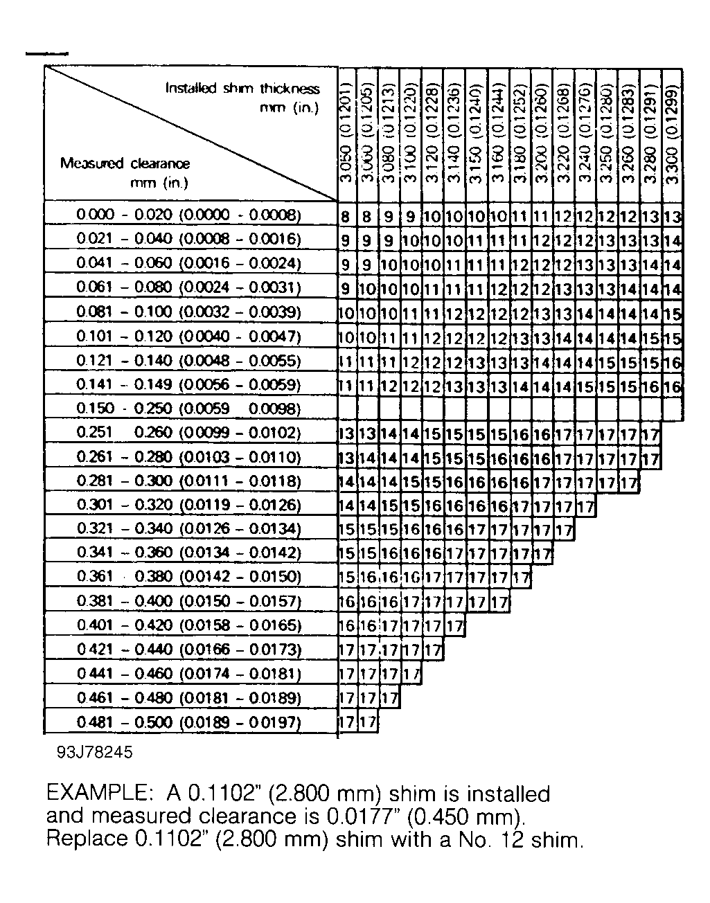 G93J78245