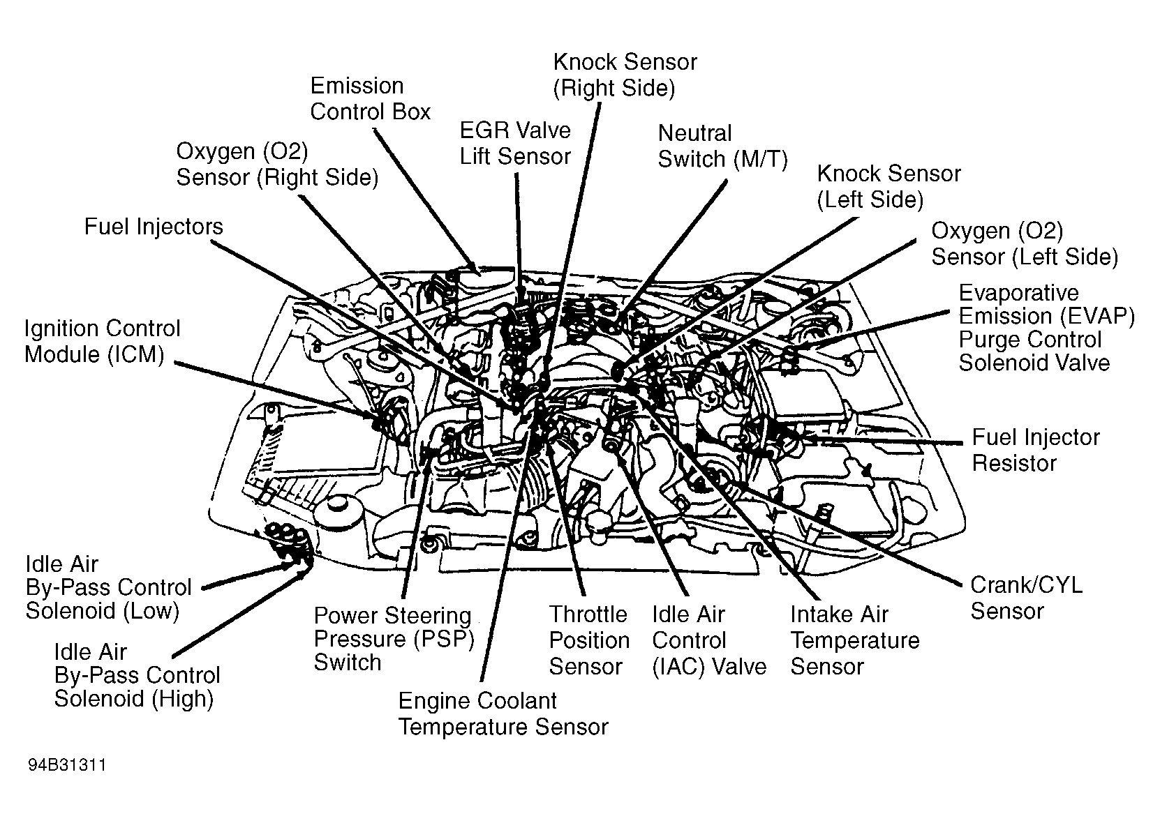 G94B31311