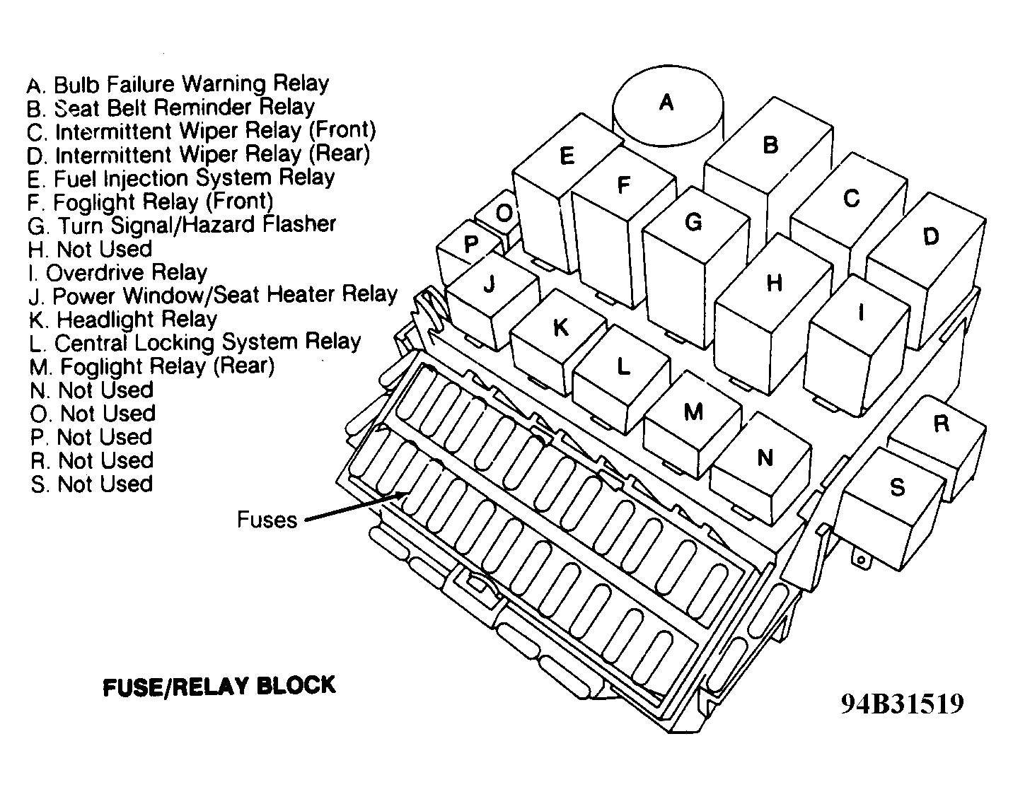 G94B31519