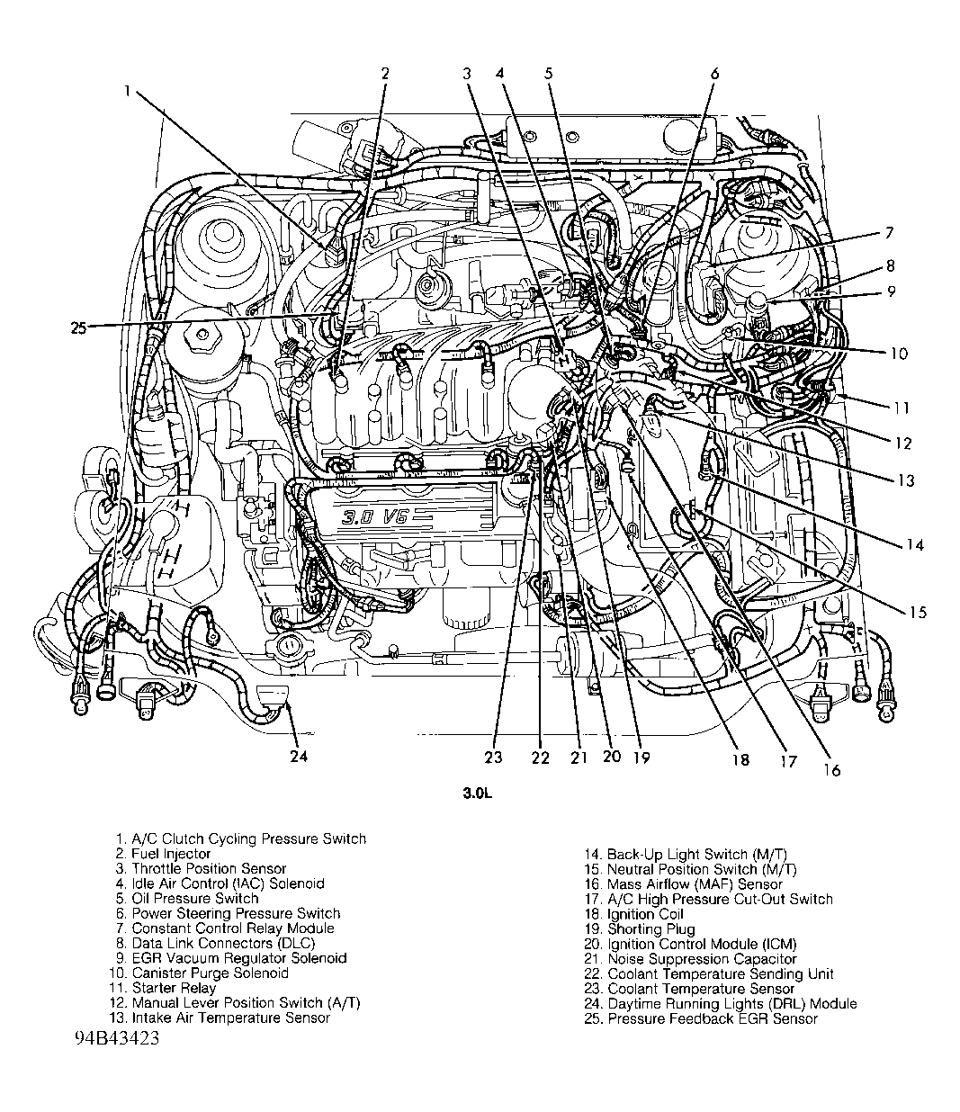 G94B43423