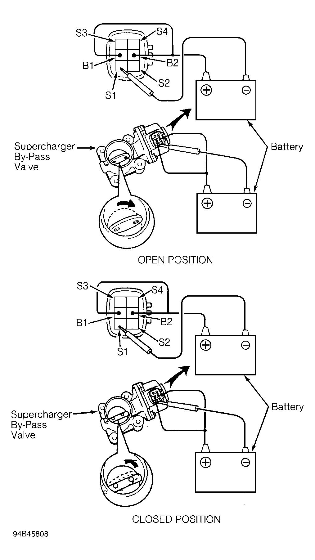 G94B45808