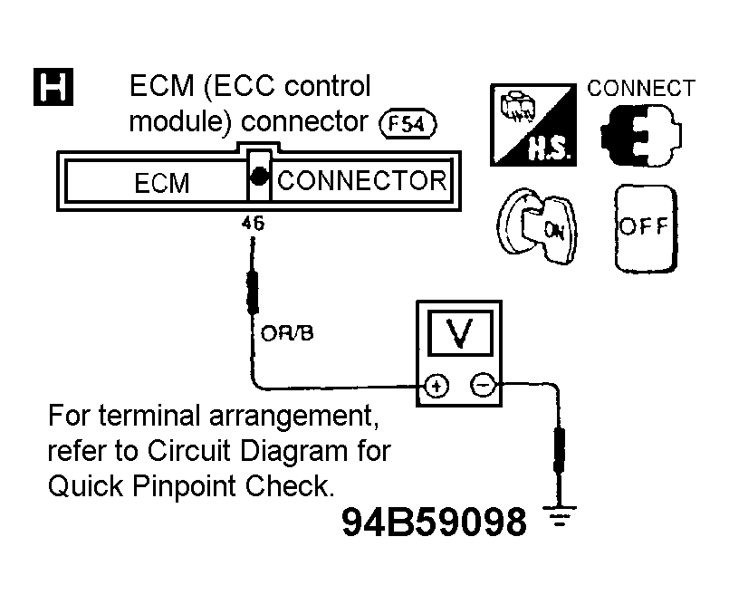 G94B59098