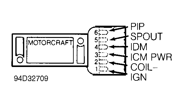 G94D32709
