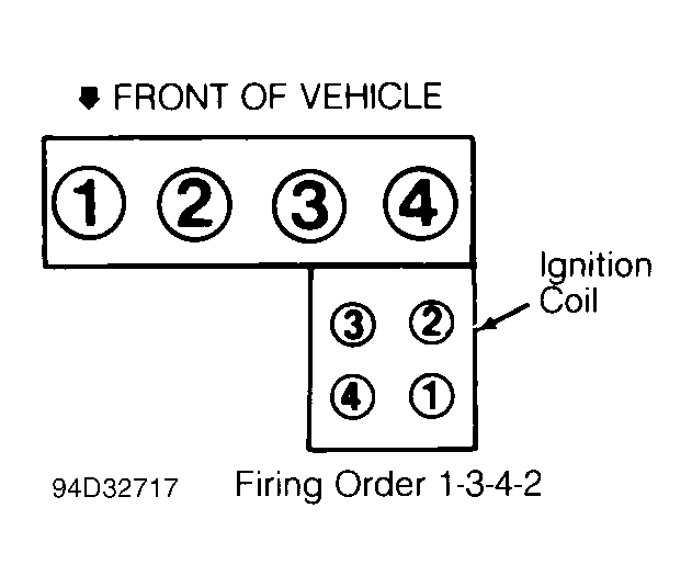 G94D32717